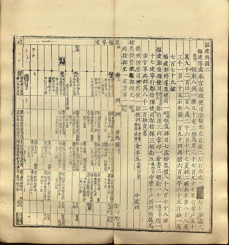 Cá trê xào cải xanh